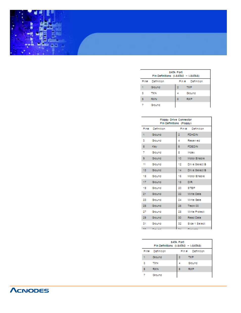 Rmc 7182, 12 sata and floppy drive connections | Acnodes RMC 7182 User Manual | Page 58 / 103