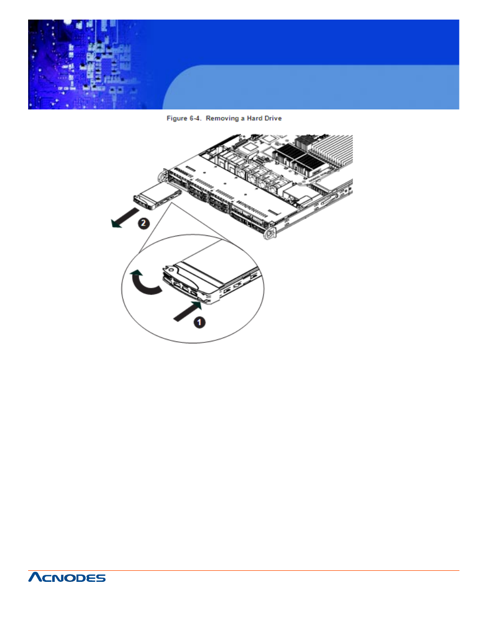 Rmc 7182 | Acnodes RMC 7182 User Manual | Page 67 / 103