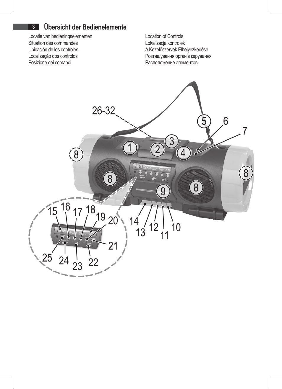 Übersicht der bedienelemente | AEG SRP 4335 CD-MP3 User Manual | Page 3 / 74