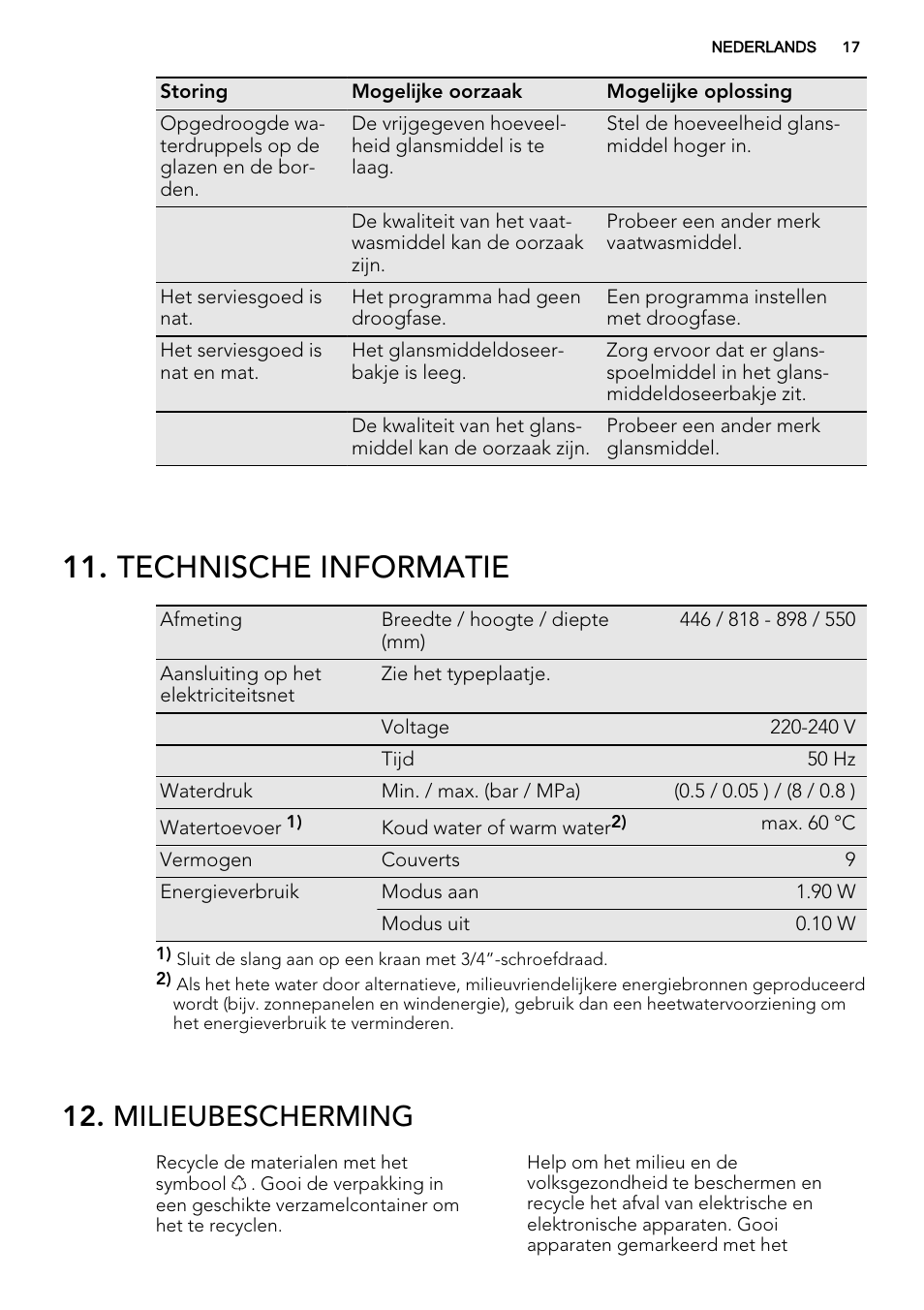 Technische informatie, Milieubescherming | AEG F35000VI1P User Manual | Page 17 / 68
