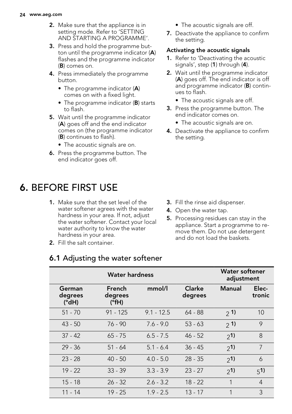 Before first use, 1 adjusting the water softener | AEG F35000VI1P User Manual | Page 24 / 68
