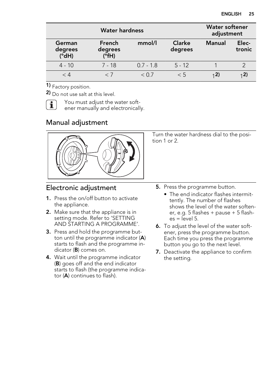 Manual adjustment, Electronic adjustment | AEG F35000VI1P User Manual | Page 25 / 68