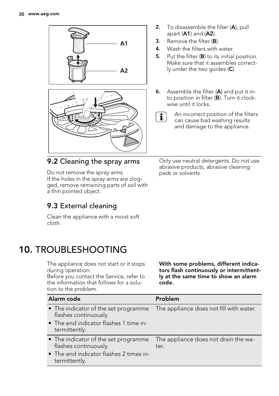 Troubleshooting, 2 cleaning the spray arms, 3 external cleaning | AEG F35000VI1P User Manual | Page 30 / 68
