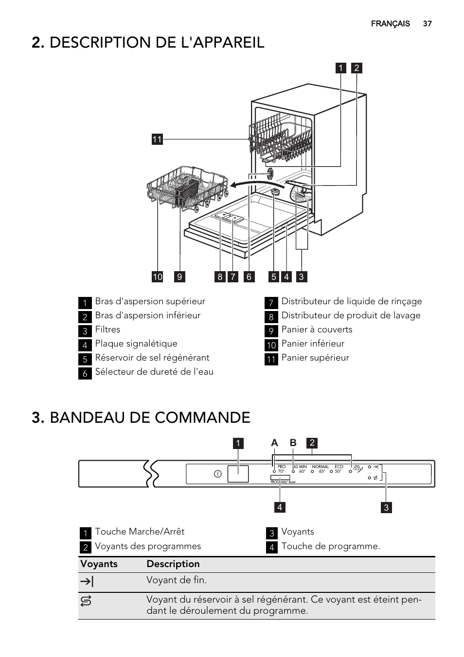 Description de l'appareil, Bandeau de commande | AEG F35000VI1P User Manual | Page 37 / 68