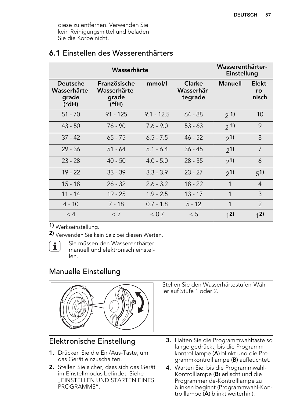 1 einstellen des wasserenthärters, Manuelle einstellung, Elektronische einstellung | AEG F35000VI1P User Manual | Page 57 / 68