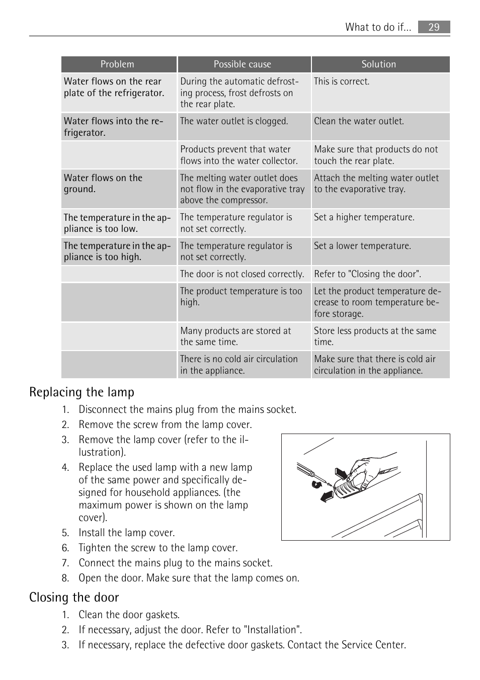 Replacing the lamp, Closing the door | AEG SKS51200F0 User Manual | Page 29 / 80