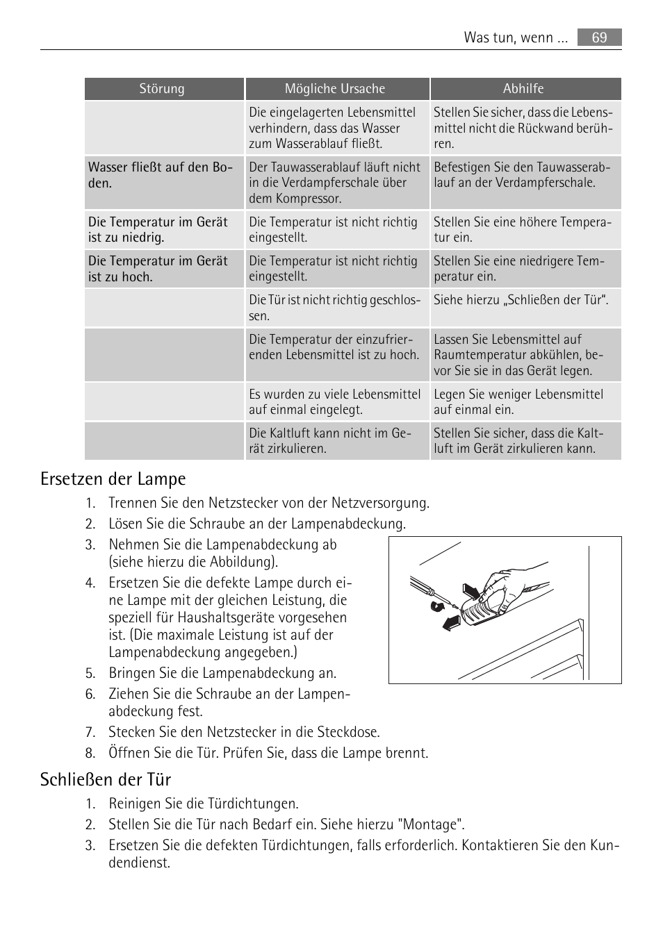 Ersetzen der lampe, Schließen der tür | AEG SKS51200F0 User Manual | Page 69 / 80