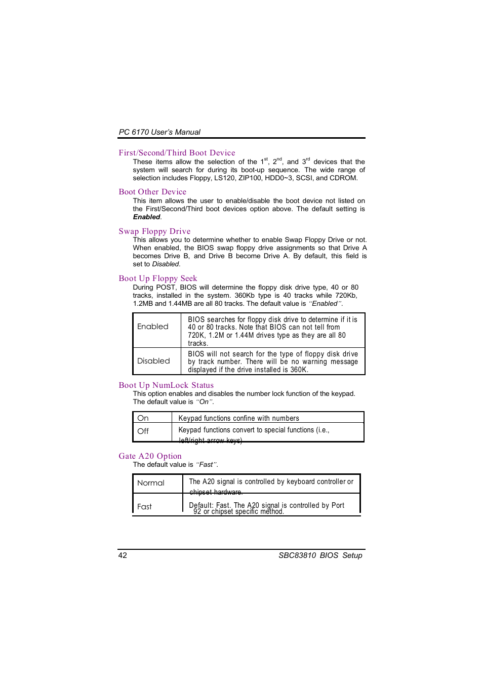 Acnodes PC 6170 User Manual | Page 50 / 75