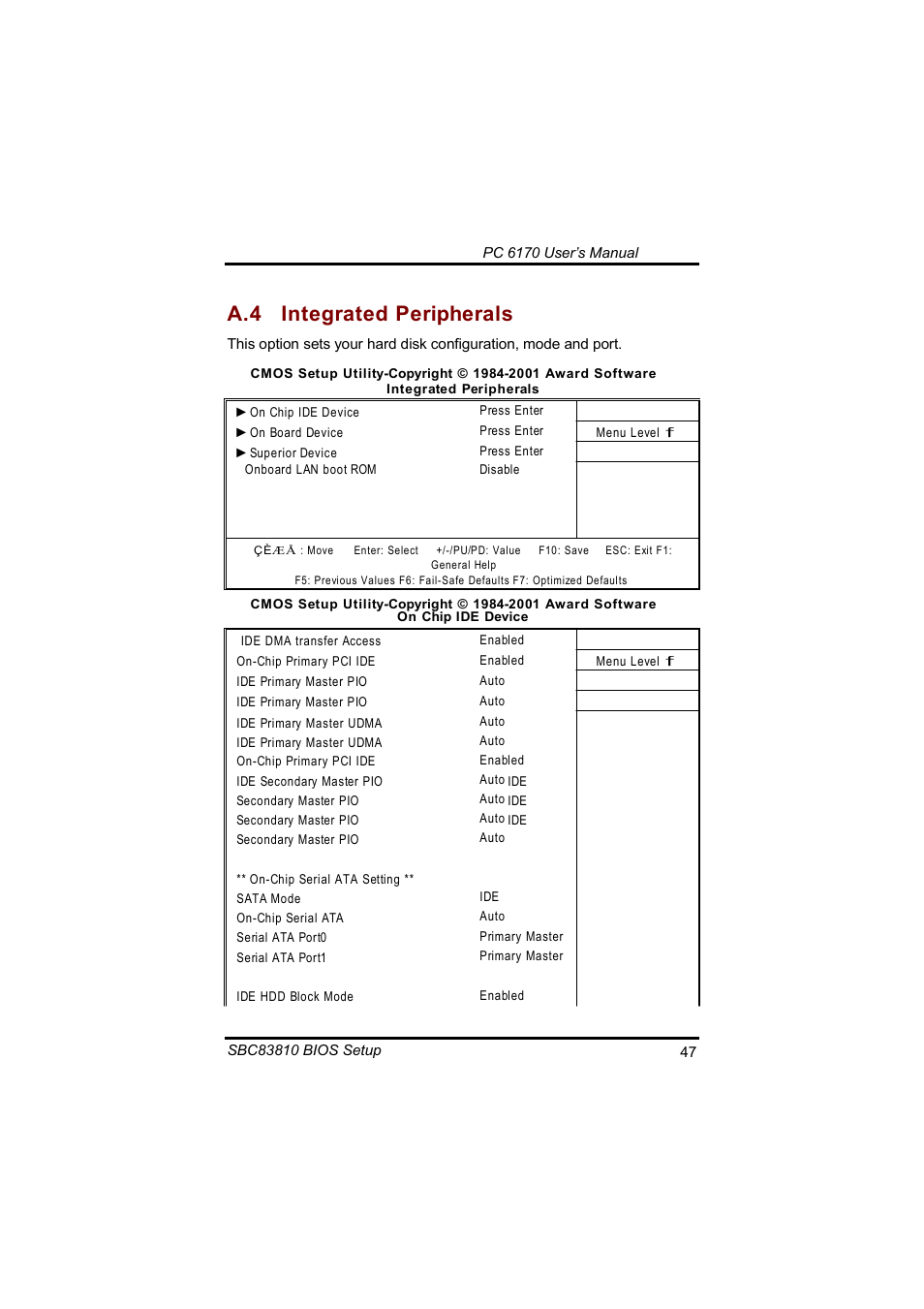 A.4 integrated peripherals | Acnodes PC 6170 User Manual | Page 55 / 75