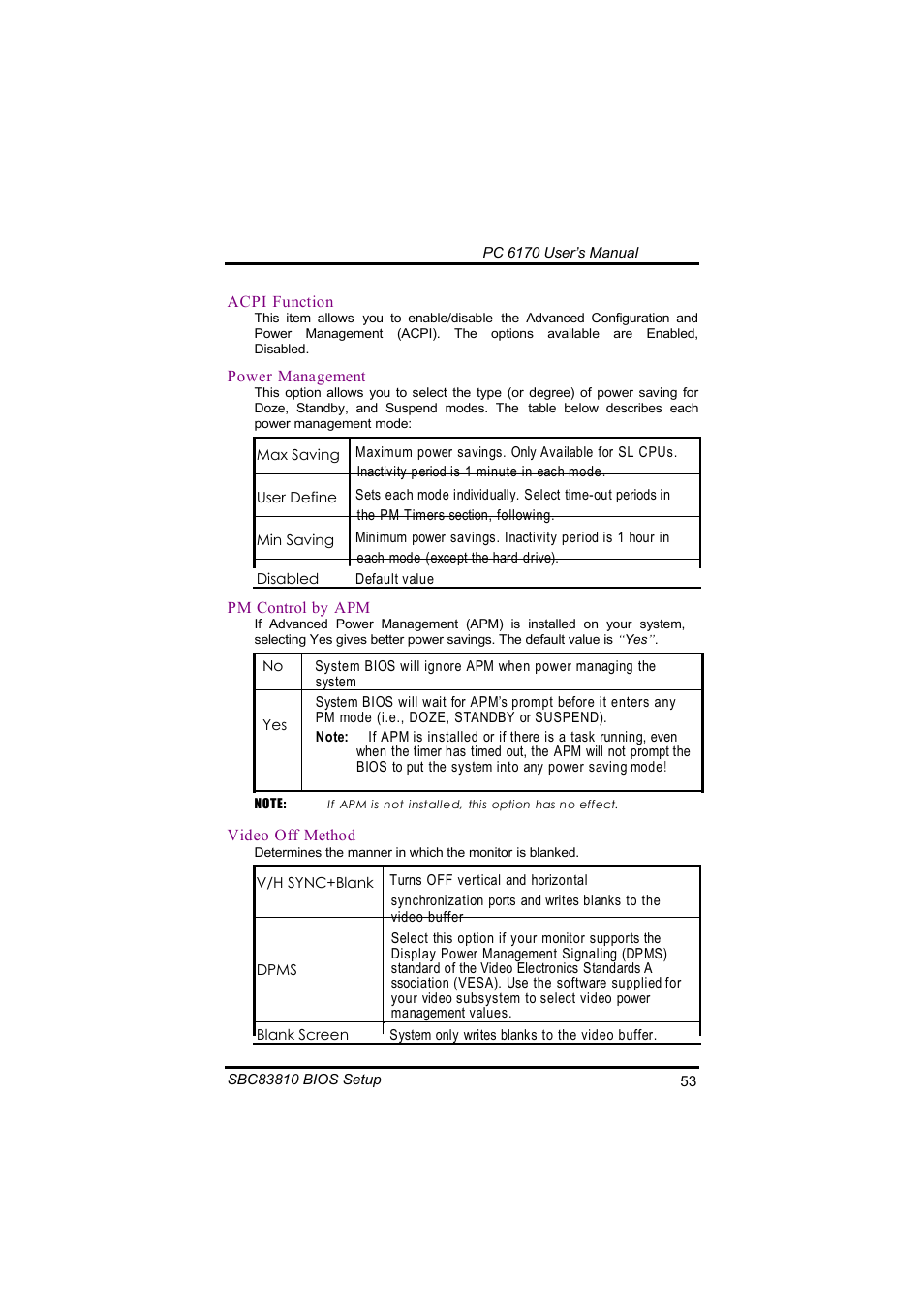Acnodes PC 6170 User Manual | Page 61 / 75