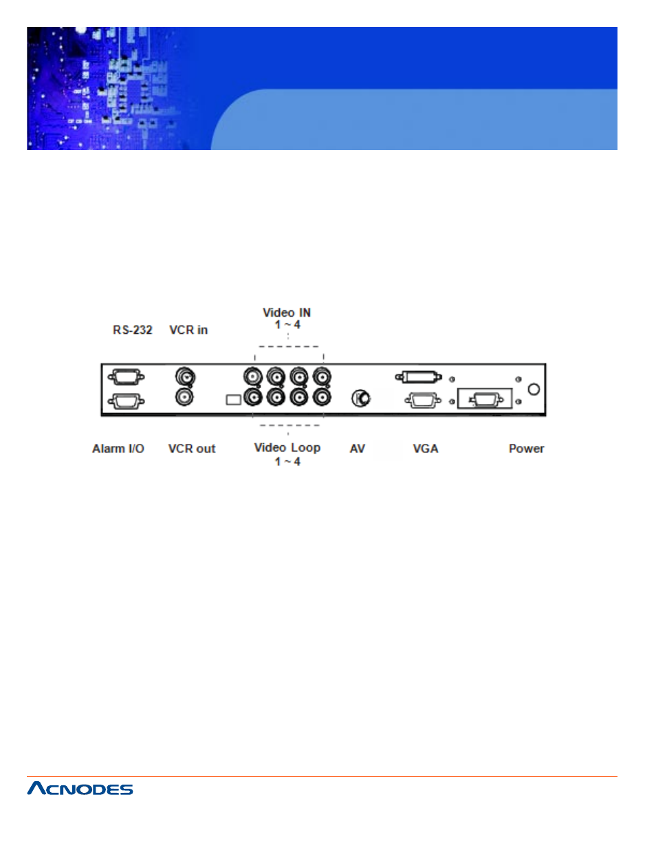 Apw 5320, Chapter 6 quad display options | Acnodes APW 5320 User Manual | Page 16 / 19