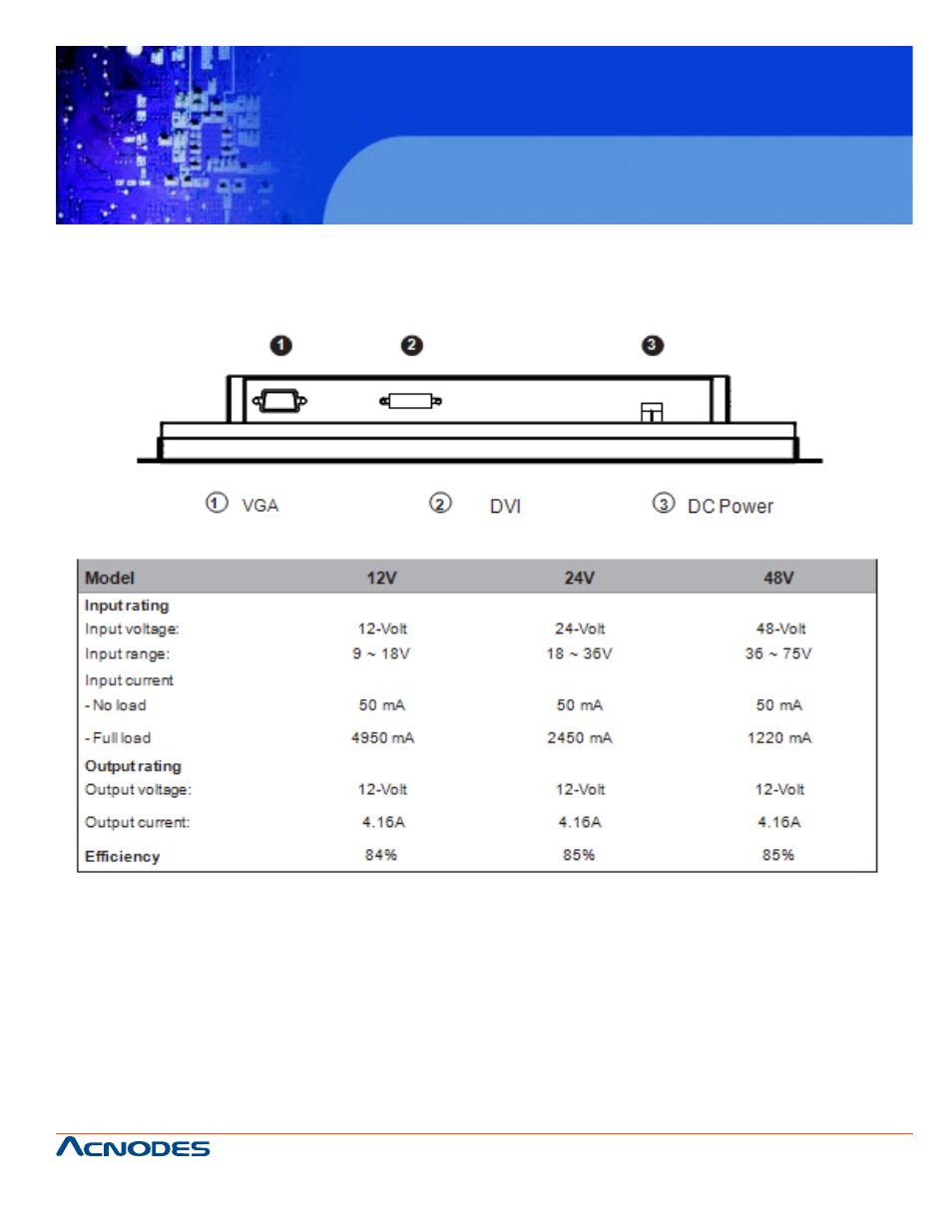 Chapter 7 dc power options | Acnodes APH 9220 User Manual | Page 19 / 26