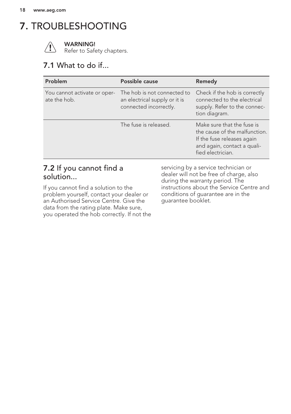 Troubleshooting, 1 what to do if, 2 if you cannot find a solution | AEG HK312000H User Manual | Page 18 / 44