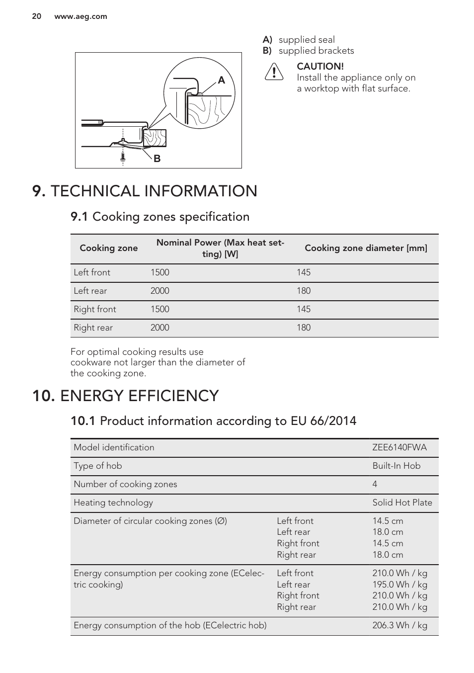 Technical information, 1 cooking zones specification, Energy efficiency | 1 product information according to eu 66/2014, Technical information 10. energy efficiency | AEG HK312000H User Manual | Page 20 / 44