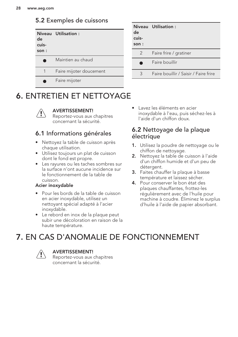 2 exemples de cuissons, Entretien et nettoyage, 1 informations générales | 2 nettoyage de la plaque électrique, En cas d'anomalie de fonctionnement | AEG HK312000H User Manual | Page 28 / 44