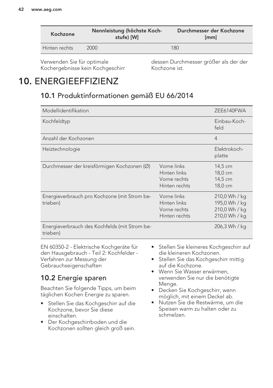 Energieeffizienz, 1 produktinformationen gemäß eu 66/2014, 2 energie sparen | AEG HK312000H User Manual | Page 42 / 44