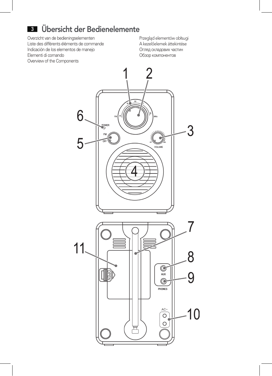 Übersicht der bedienelemente | AEG MR 4129 User Manual | Page 3 / 38