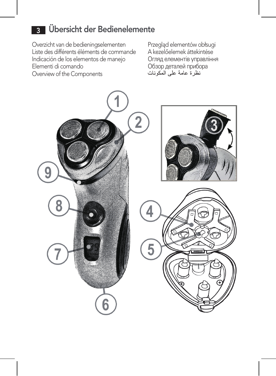 Übersicht der bedienelemente | AEG HR 5655 User Manual | Page 3 / 82