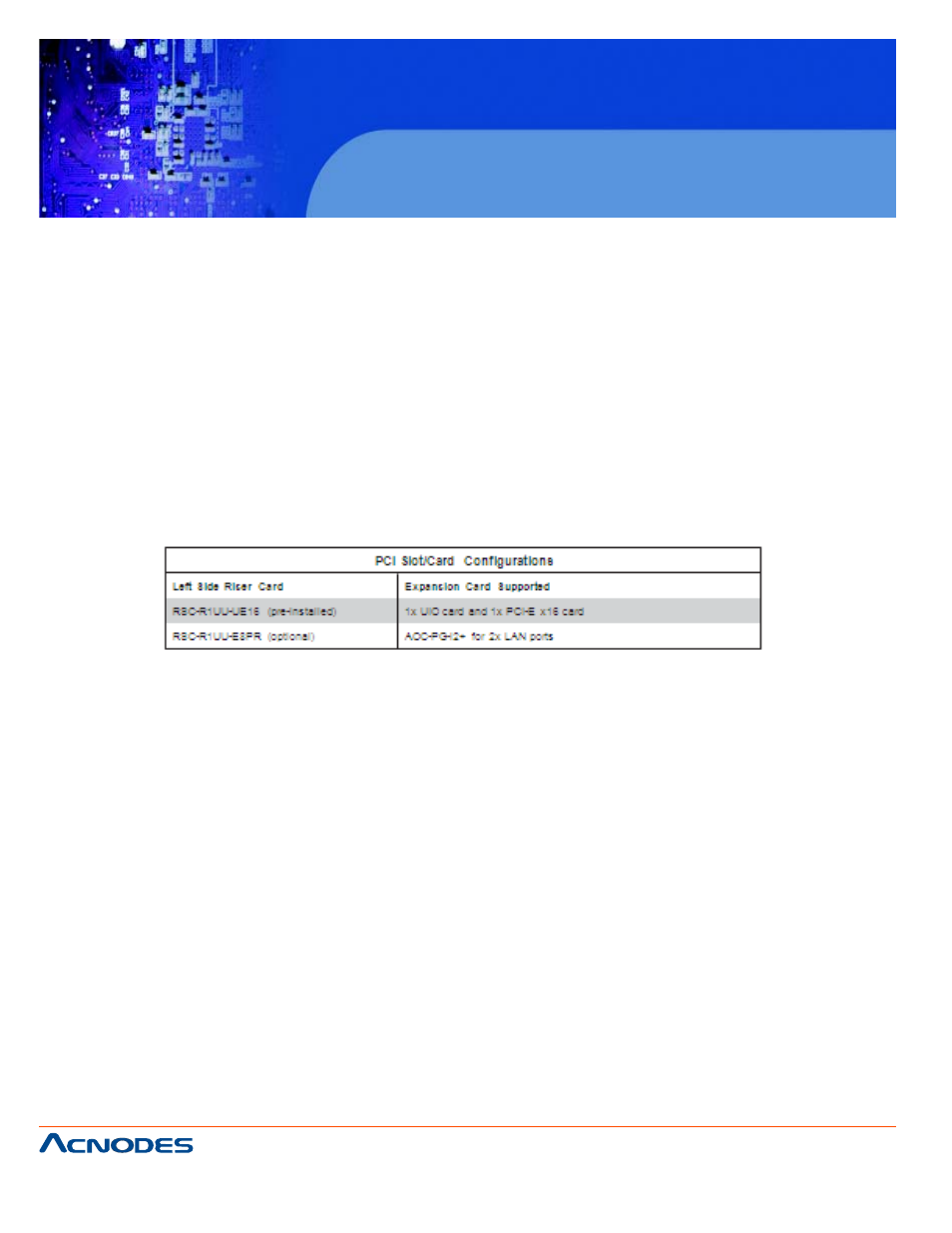 Rmc 7189, 6 adding pci cards | Acnodes RACKMOUNT SYSTEM RMC 7189 User Manual | Page 42 / 98