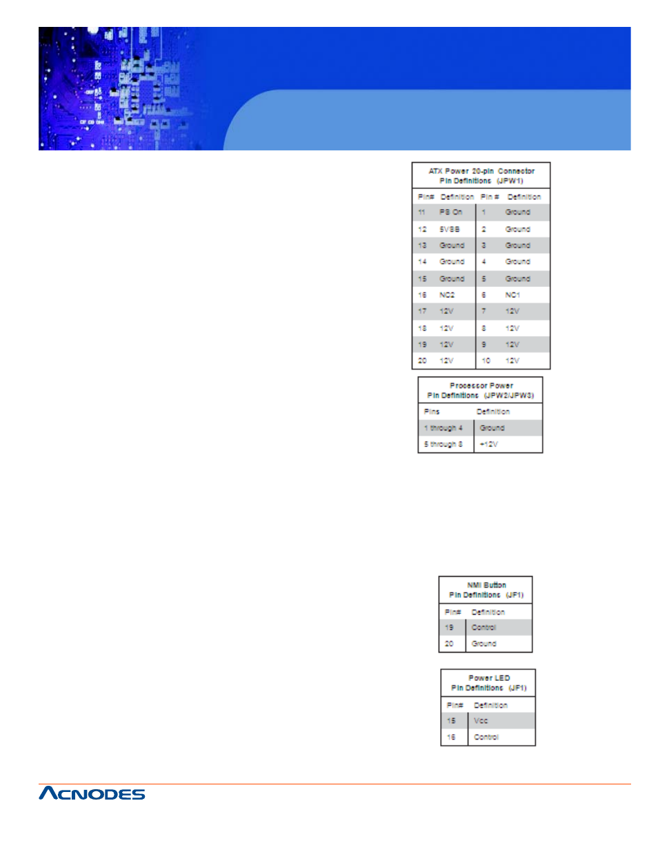 Rmc 7189, 8 connector definitions | Acnodes RACKMOUNT SYSTEM RMC 7189 User Manual | Page 45 / 98