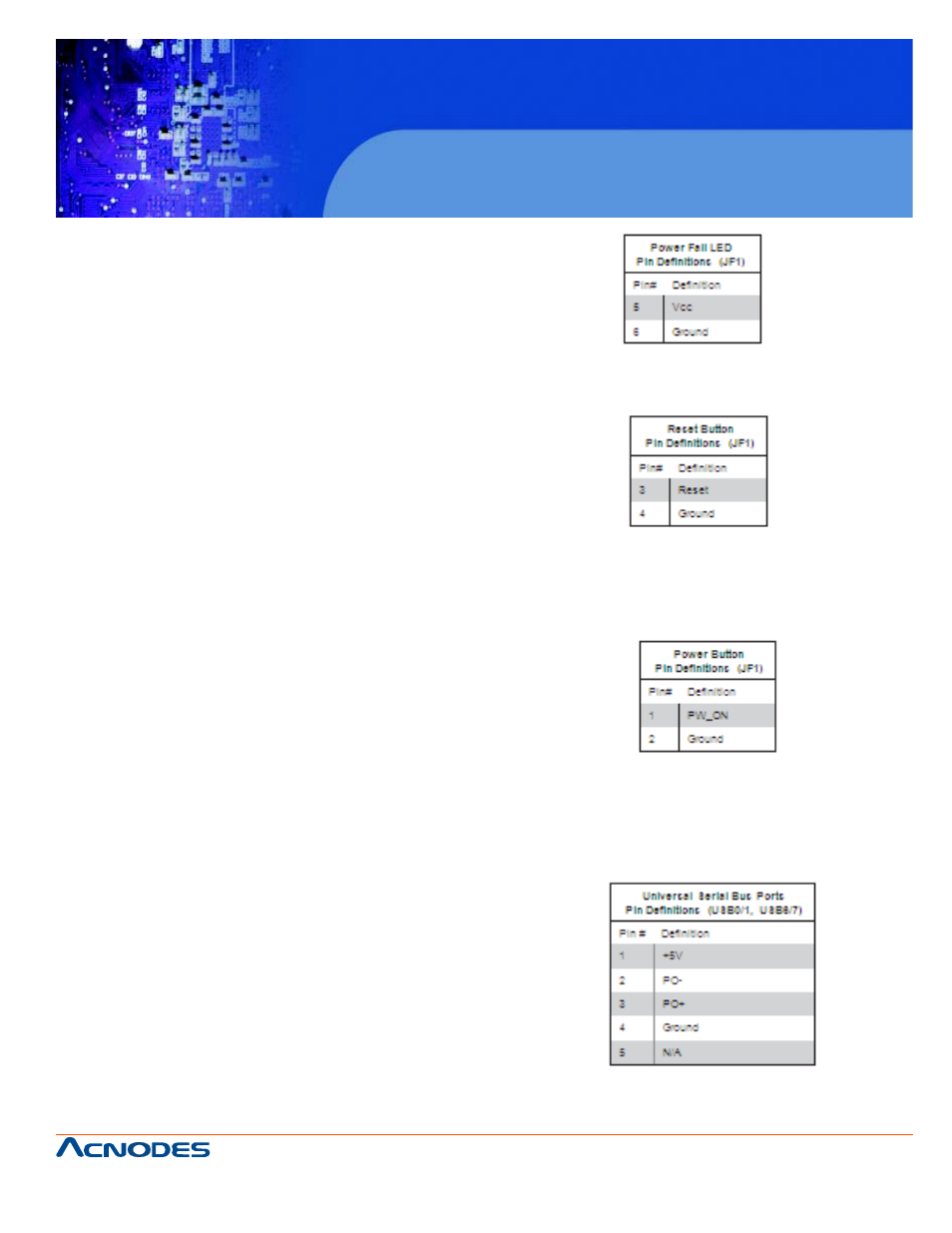 Rmc 7189 | Acnodes RACKMOUNT SYSTEM RMC 7189 User Manual | Page 47 / 98