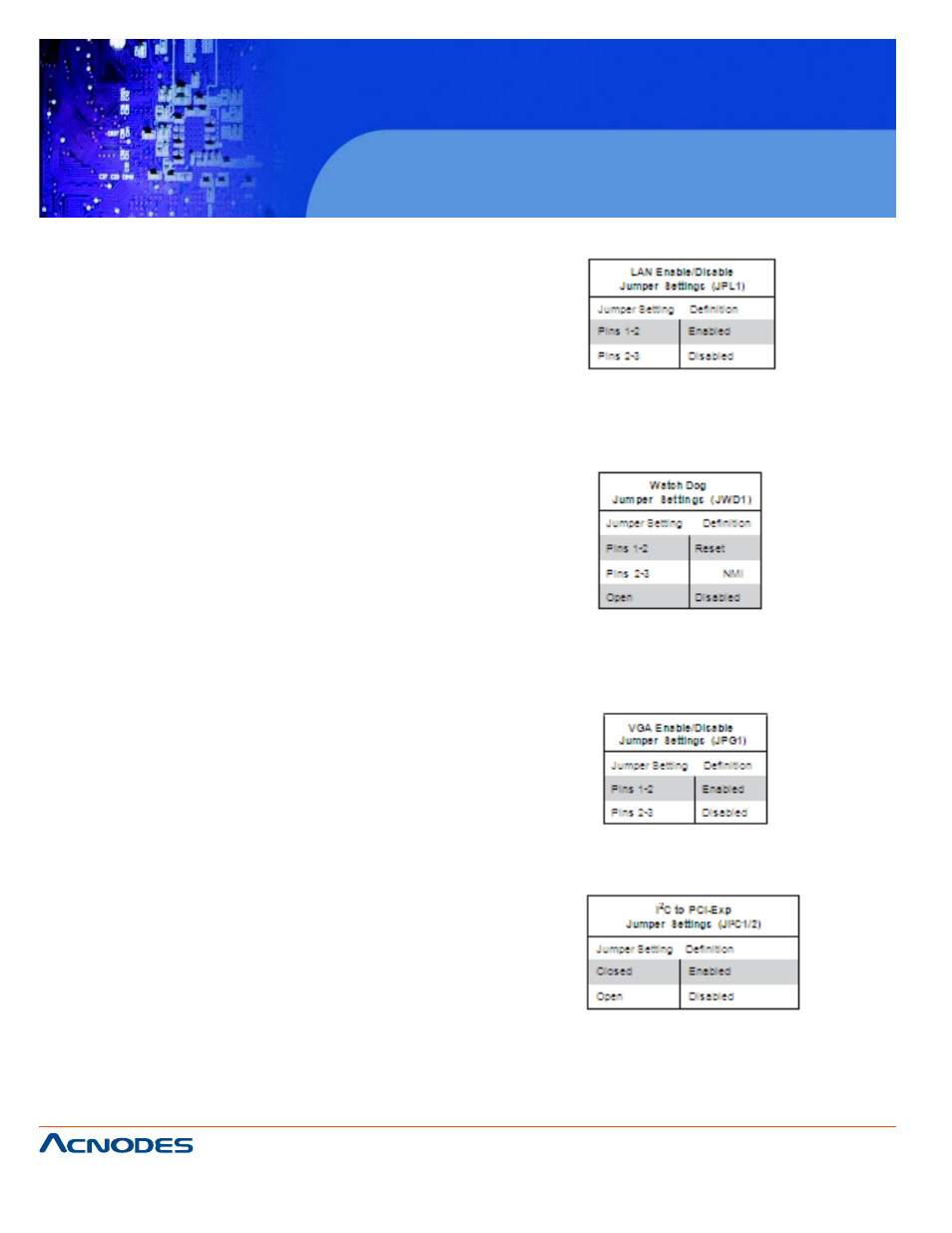 Rmc 7189 | Acnodes RACKMOUNT SYSTEM RMC 7189 User Manual | Page 52 / 98