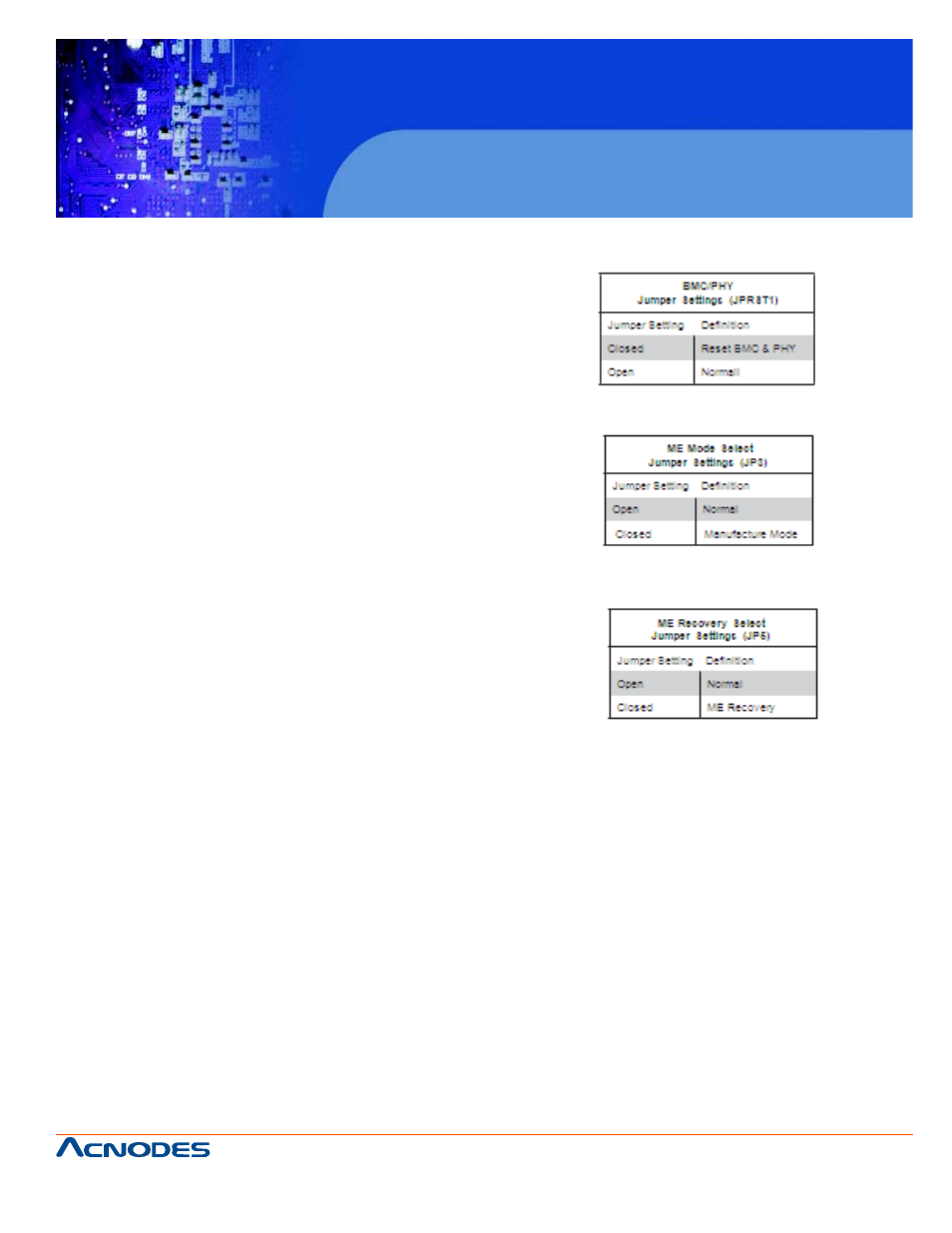 Rmc 7189 | Acnodes RACKMOUNT SYSTEM RMC 7189 User Manual | Page 53 / 98