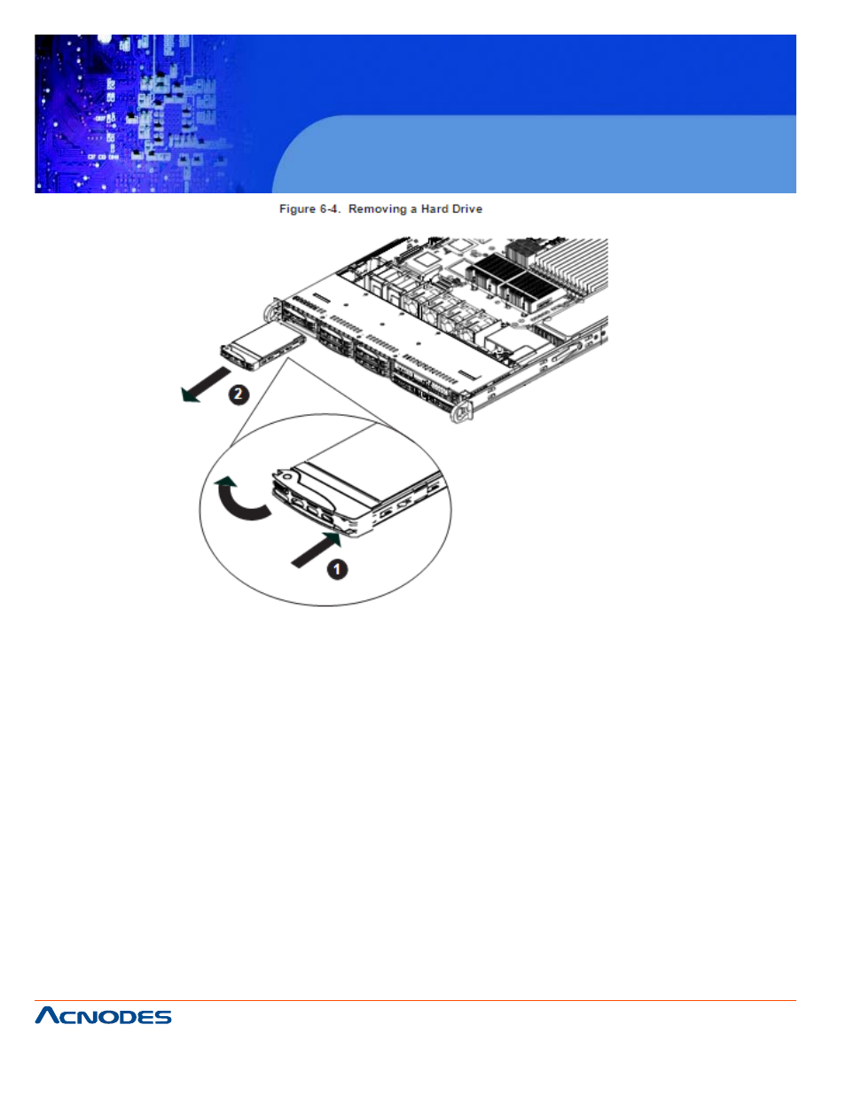 Rmc 7189 | Acnodes RACKMOUNT SYSTEM RMC 7189 User Manual | Page 64 / 98
