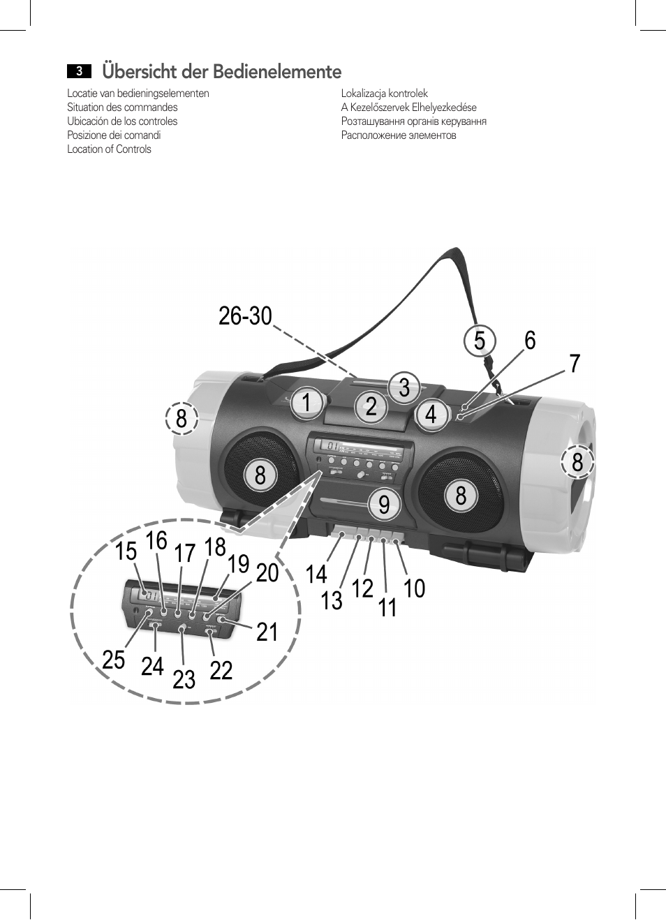 Übersicht der bedienelemente | AEG SRP 4335 CD-MP3 User Manual | Page 3 / 70