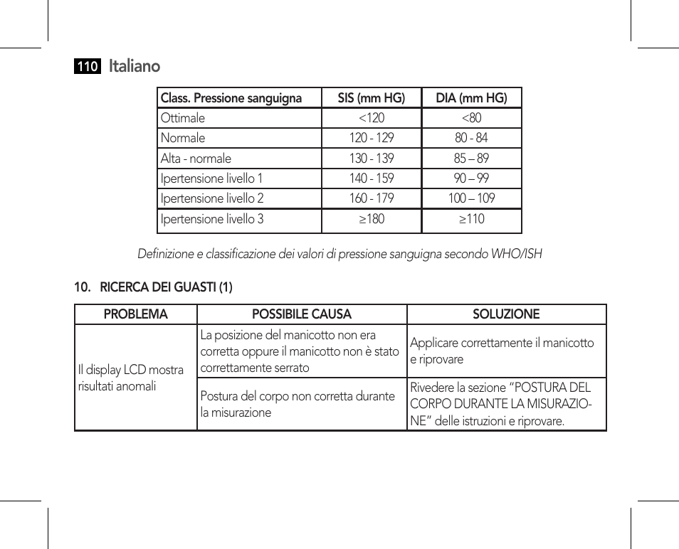 Italiano | AEG BMG 5610 User Manual | Page 110 / 246