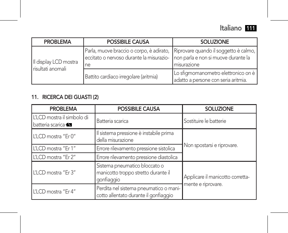 Italiano | AEG BMG 5610 User Manual | Page 111 / 246