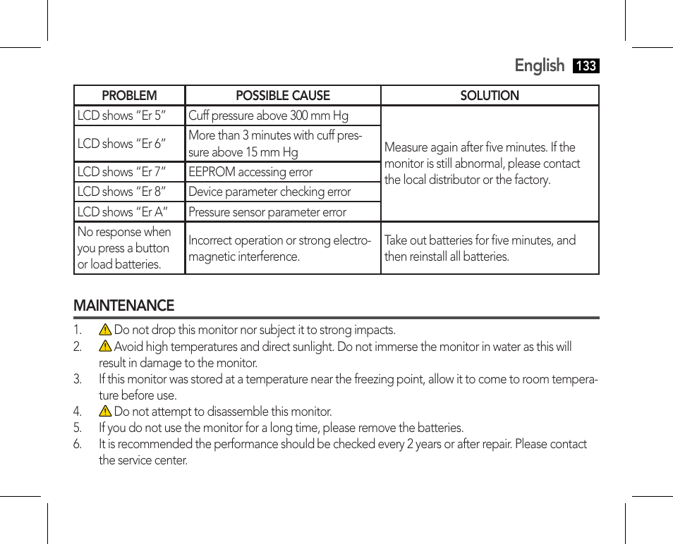 English | AEG BMG 5610 User Manual | Page 133 / 246