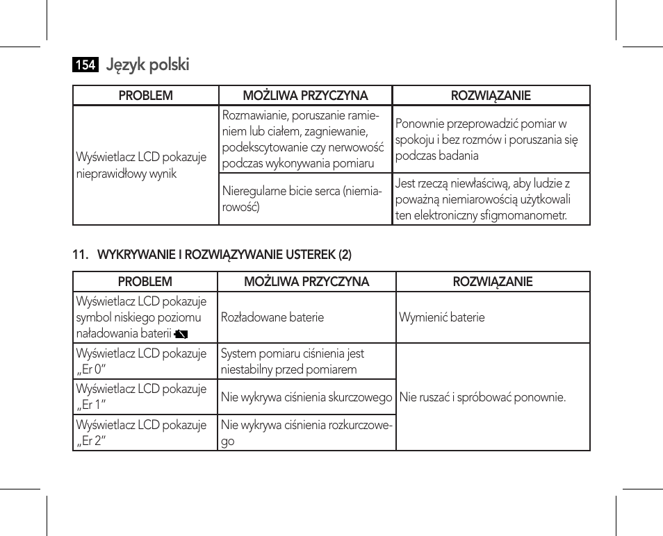 Język polski | AEG BMG 5610 User Manual | Page 154 / 246