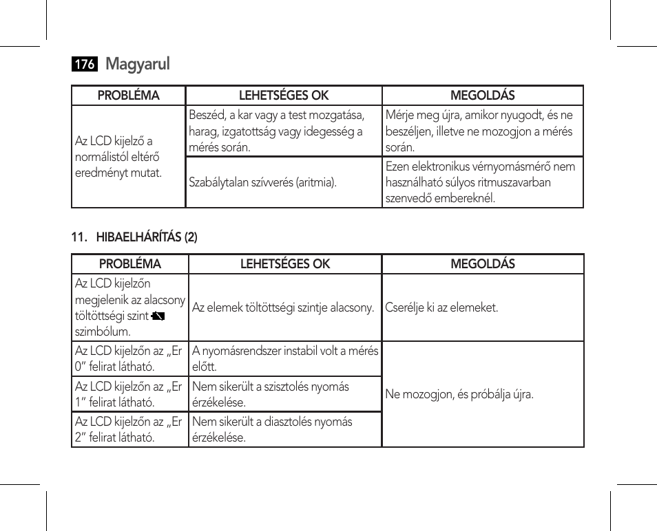 Magyarul | AEG BMG 5610 User Manual | Page 176 / 246