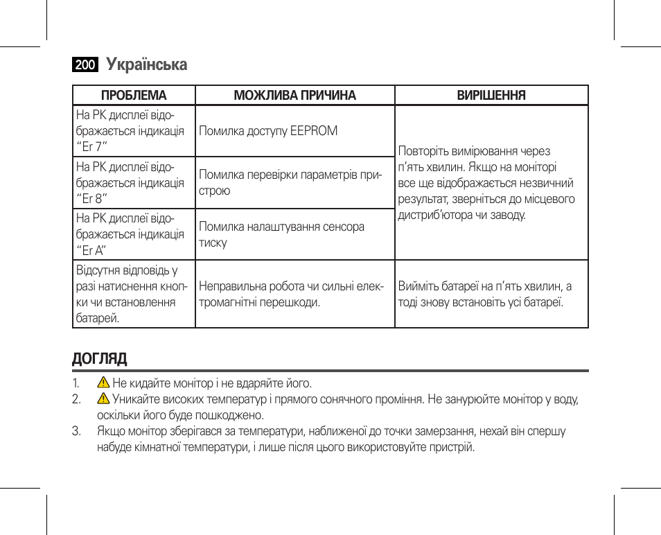 Українська | AEG BMG 5610 User Manual | Page 200 / 246