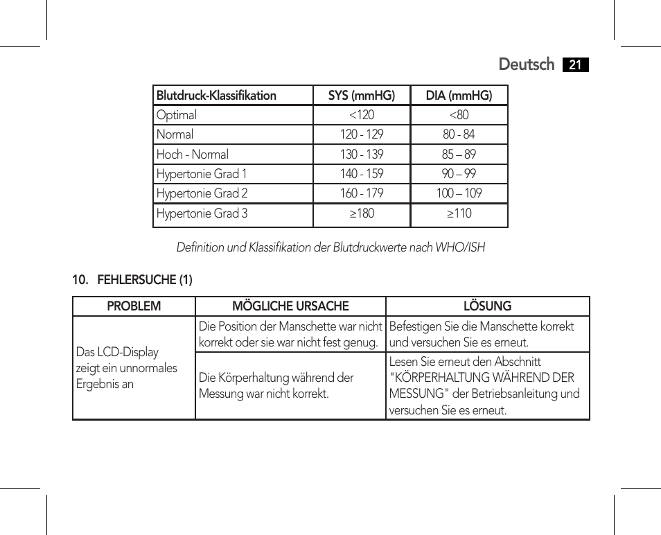 Deutsch | AEG BMG 5610 User Manual | Page 21 / 246