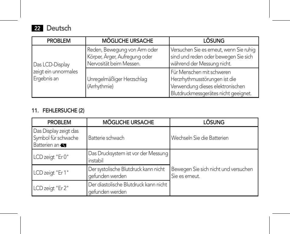 Deutsch | AEG BMG 5610 User Manual | Page 22 / 246