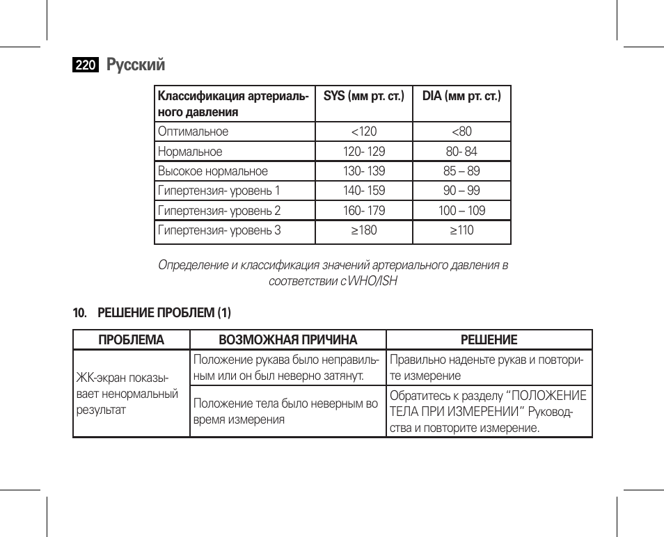 Русский | AEG BMG 5610 User Manual | Page 220 / 246