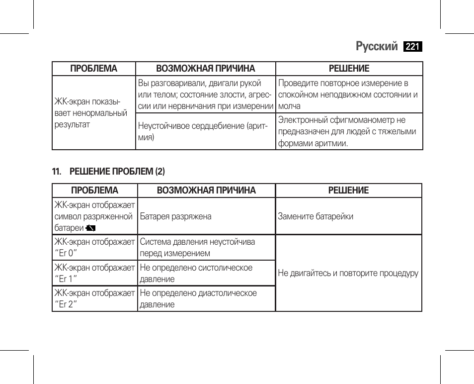 Русский | AEG BMG 5610 User Manual | Page 221 / 246