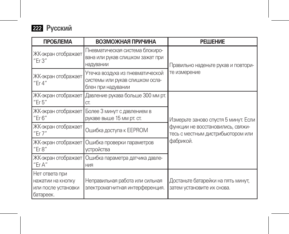 Русский | AEG BMG 5610 User Manual | Page 222 / 246