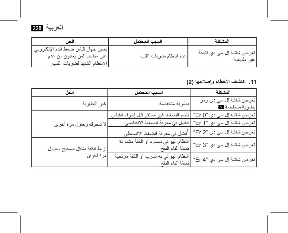 ةيبرعلا | AEG BMG 5610 User Manual | Page 228 / 246