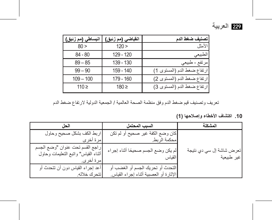 ةيبرعلا | AEG BMG 5610 User Manual | Page 229 / 246