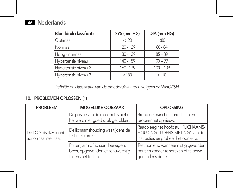 Nederlands | AEG BMG 5610 User Manual | Page 46 / 246