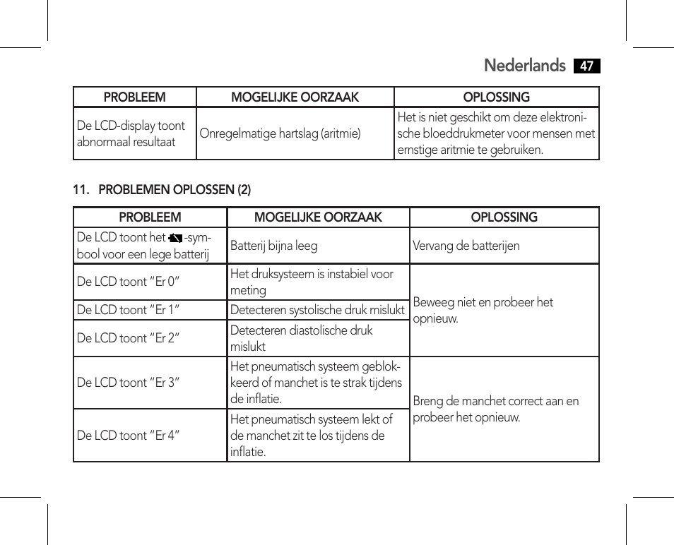 Nederlands | AEG BMG 5610 User Manual | Page 47 / 246