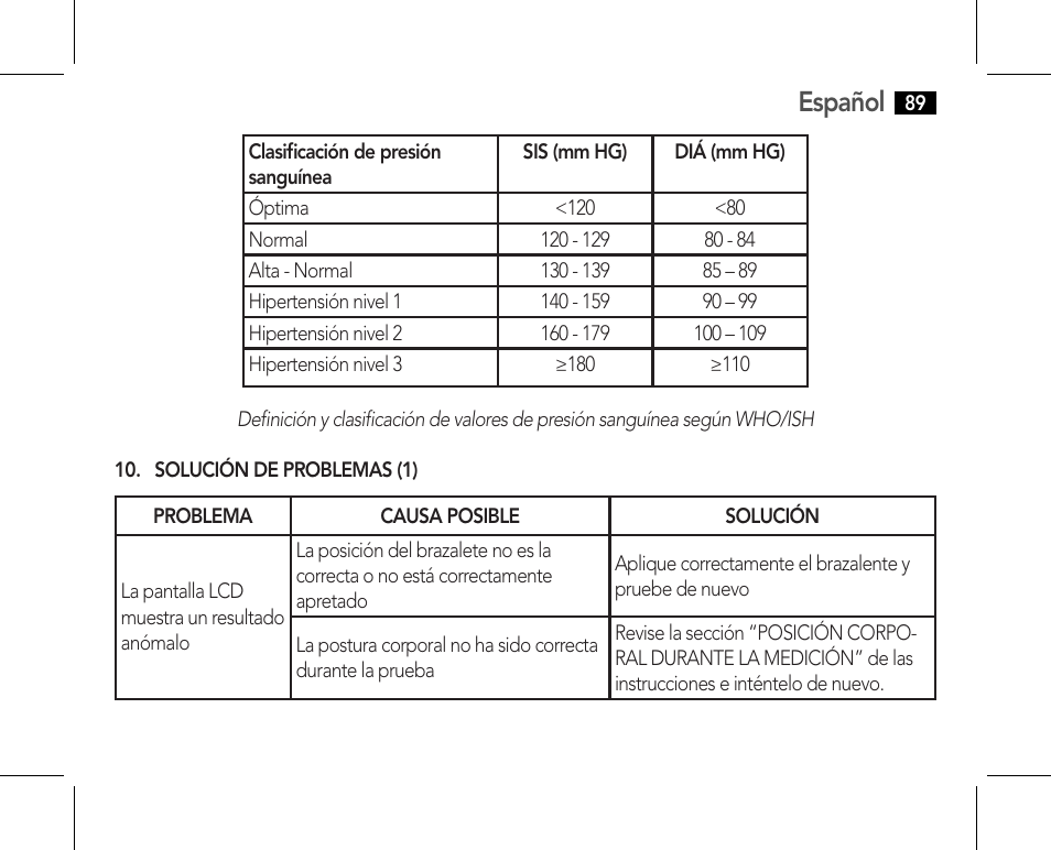 Español | AEG BMG 5610 User Manual | Page 89 / 246