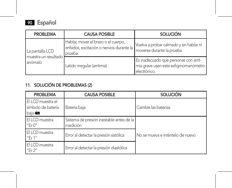 Español | AEG BMG 5610 User Manual | Page 90 / 246