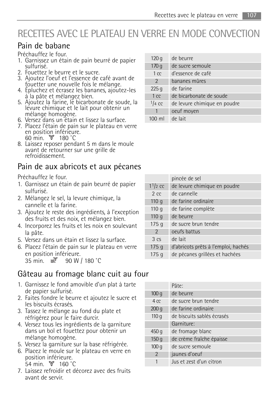 Pain de babane, Gâteau au fromage blanc cuit au four, Pain de aux abricots et aux pécanes | AEG MC2665E-M User Manual | Page 107 / 172
