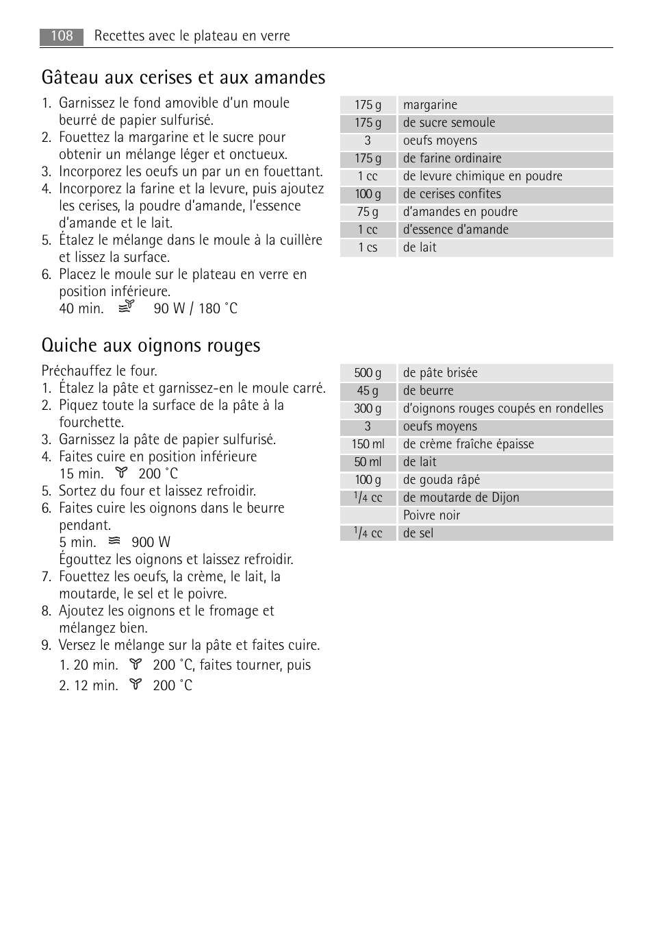 Gâteau aux cerises et aux amandes, Quiche aux oignons rouges | AEG MC2665E-M User Manual | Page 108 / 172