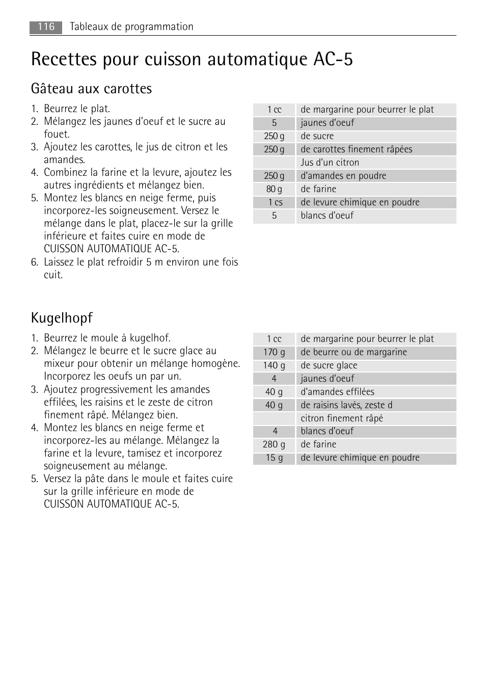 Recettes pour cuisson automatique ac-5, Gâteau aux carottes, Kugelhopf | AEG MC2665E-M User Manual | Page 116 / 172