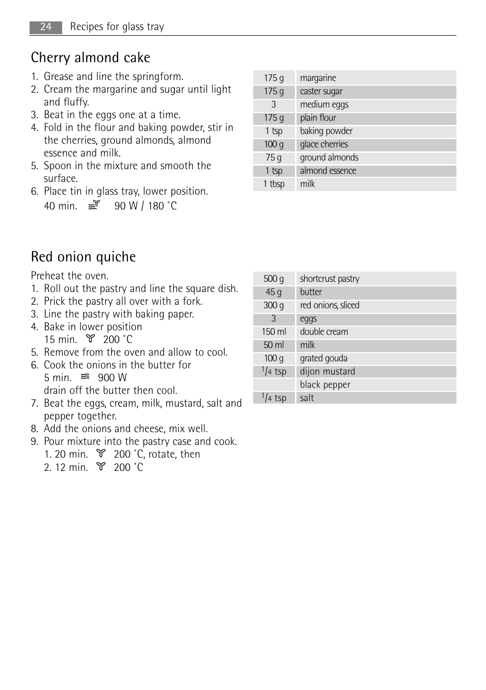 Cherry almond cake, Red onion quiche | AEG MC2665E-M User Manual | Page 24 / 172